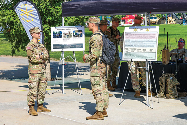 West Point’s Cyber Team